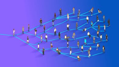 Integrated Social Impact